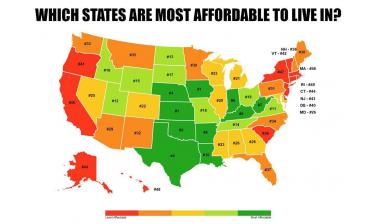 state by state affordability